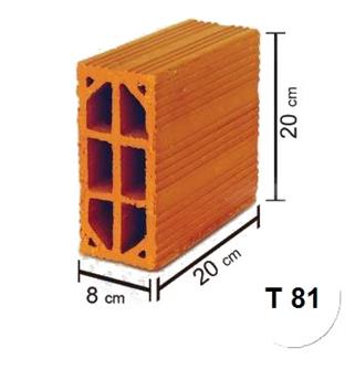 تیغه سفالی  8X20
