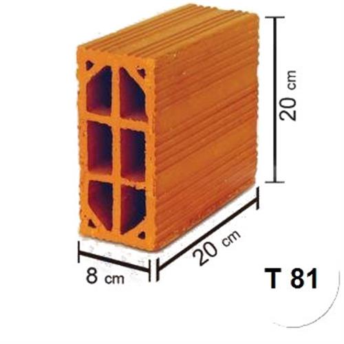 تیغه سفالی  8X20